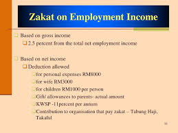 As long as you have details of all the assets you own to. Illustration To Calculate Zakat Ppt Download