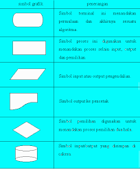 Carilah kpr yang menawarkan cicilan paling kecil, atau jika belum mampu mengambil cara terbaik untuk menggunakan pendapatan yang kecil adalah membuat rencana. C C 1