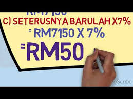 Check spelling or type a new query. 5 Info Asb Financing Sebelum Beli Rumah 2021 Smartinvest101