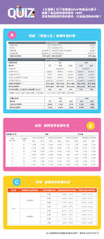1 051 633 просмотра • 6 апр. Qdap æ‰£ç¨…å¹´é‡'é›–æŠ«éœ²å…§éƒ¨å›žå ±çŽ‡ä»æœ‰ä¸å®¹å¿½è¦–çš„ç›²é»ž
