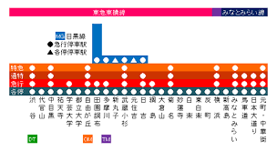 어서오세요 실력지상주의 교실에 15권(2학년편 4권) 선탈주. æ±æ€¥æ±æ¨ªç·š æ¨ªæµœé«˜é€Ÿã¿ãªã¨ã¿ã‚‰ã„ç·š è·¯ç·šå›³ é›»è»Šã¨æ—¥å¸¸è¨˜éŒ² åˆ¥é¤¨