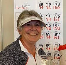 Chickasaw Point POA — Chickasaw Point