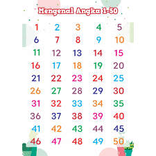 Be the first one to write a review. Poster Mengenal Angka 1 50 Edu 18 Poster Animasi Poster Custom Poster Edukasi Shopee Indonesia