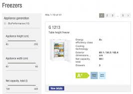 Designing The Perfect Feature Comparison Table Smashing