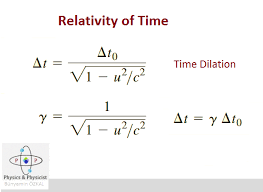 Pin By Joze Napotnik On Physics Physics And Mathematics Physics Math Tutorials