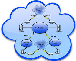 Plans range from about 20 to 40. Solveforce Cloud Internet Unified Telecommunications Wifi Systems