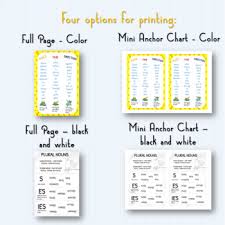 Grammar Anchor Chart Set For 1st Grade