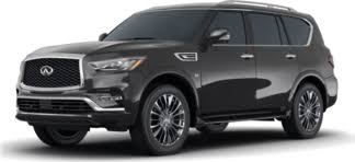 2023 INFINITI QX80 Problems | Kelley Blue Book