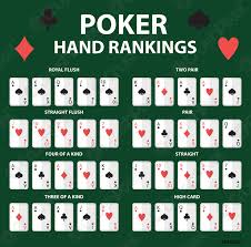 We did not find results for: Juego De Cartas Poker Mano Clasificacion Conjunto De S Vector De Stock Crushpixel