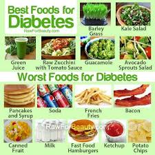 After 71 years on the market, theyre now part of many meals to live: Best 20 Best Frozen Dinners For Diabetics Best Diet And Healthy Recipes Ever Recipes Collection