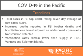 Before you register, please ensure you have the following things with you: Covid 19 The Pacific Response 1 July Policy Forum