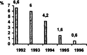 Chlamydia And Ureaplasma Clinical Microbiology And Infection