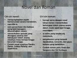Kerangka cerpen tersebut digunakan untuk mempermudah siswa pada saat membuat cerpen. Jenis Tulisan Dan Kerangka Karangan Bahasa Indonesia