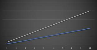 Fantasy Football Keeper Selection Strategy Fantasy