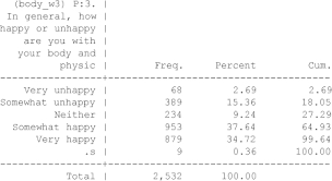 Descriptive Statistics Sage Research Methods