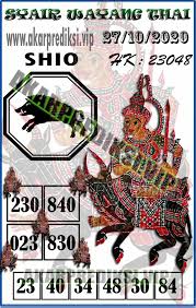 Pin Di Prediksi Togel Hk