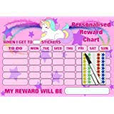 Happy Learners Rainbow Unicorn Potty Reward Sticker Chart