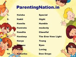 Pin On Vrushik Rashi Baby Girl Names With Meanings