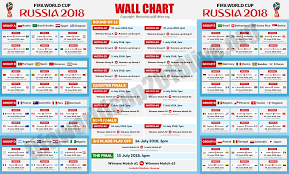 fifa world cup 2018 free wallchart download here to keep