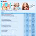I was eight years old. My Fruits Pt Forum Pdf Abstracts From The 3rd International Severe Asthma Forum Isaf Coffee Dessert Soup Or Fruit Cups Ezabella Chea