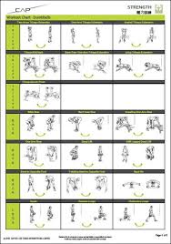 Printable Dumbbell Workout Charts Sport1stfuture Org