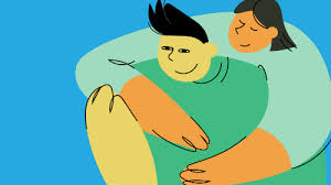 Image result for Sexual Development