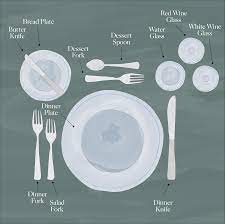 Maybe you would like to learn more about one of these? How To Set A Formal Dinner Table Martha Stewart