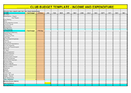 New Personal Finance Budget Template | Best Business Template