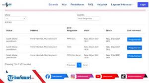 Link Pdf Formasi Cpns Pppk Guru Dan Non Guru Banyuasin Syarat Dan Ketentuan Halaman All Tribun Sumsel