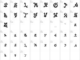 Download Free Troll Regular Font Dafontfree Net Pending pending follow request from @trolls. dafont free download fonts