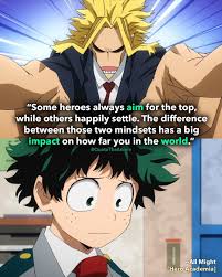 There was just such a man when i was young—an austrian who all the altars and all the thrones united to arrest the forward march of the human race. 13 Powerful All Might Quotes My Hero Academia Images Hero Quotes Anime Quotes Inspirational Anime Quotes About Life