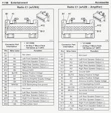 Wiring diagrams, spare parts catalogue, fault codes free download. 2004 Chevy Malibu Radio Wiring Diagram Image Chevy Trailblazer 2000 Chevy Silverado Truck Stereo