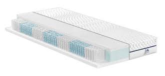 Um ihnen als kunde die wahl des richtigen produkts wenigstens ein kinder klein wenig leichter zu machen. Badenia Irisette Cuba 22 Ttfk Matratze 80x200cm H2 Bettenshop Deluxe