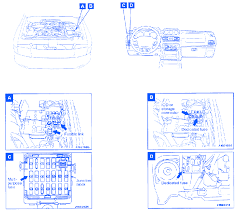 Fuse panel layout diagram parts: Mitsubishi Montero 2002 Fuse Box Block Circuit Breaker Diagram Carfusebox