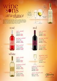 Images Slimmingworld Com Features Alcohol All Wine Insert Jpg Slimming World Treats Slimming World Survival Slimming World Tips