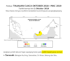 Ribut petir dan hujan lebat yang berlaku sepanjang hari ini dijangka beransur reda menjelang lewat petang. Taburan Hujan In English