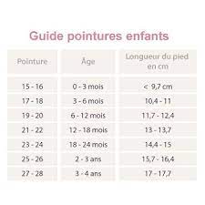 بحاجة إلى تبادل حكى Taille Chausson Naissance Predatorslc Com