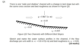 Thus, the slope has units defined by the units for the y axis divided. Solved Q5 There Is One Wide And Shallow Channel With A Chegg Com
