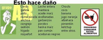 Índice de contenidos 4 alimentos cocidos contra las lectinas 5 lectina en cacahuetes y tomates.los alimentos que contienen cantidades particularmente altas de lectinas. Cuidarse The Smash Life