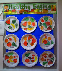 Healthy Eating Classroom Display Photo Photo Gallery Sparklebox Healthy Food Art Healthy Food Activities Food Activities