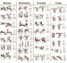 Workday Split Best Training Routine For A Stronger Body Yeah We Train Gym Workout Chart Workout Chart Gym Workouts For Men