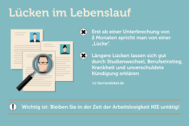 Tabellarischer lebenslauf ein tabellarischer lebenslauf als visitenkarte. Arbeitslos Im Lebenslauf Lucken Im Lebenslauf Wie Sie Sie Sinnvoll Fullen