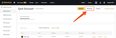 Beyond simply allowing traders to buy and sell cryptocurrencies, binance offers a series of unique possibilities. How To Use The Withdrawal Address Whitelist Function Binance Support