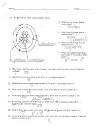 Atoms family worksheets name period atomic structure worksheet. Https Www Saultschools Org Cms Lib Mi17000143 Centricity Domain 222 Atoms 20family 20answers Pdf