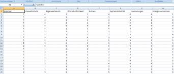 Sätze und beispiele für die verwendung des verbs . Konvertierung Von Excel Zu Spss Der Tabellenexperte