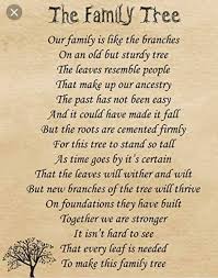 Quotes Memories Family Quotes Memories Family Poems Family History Quotes Family Tree Quotes