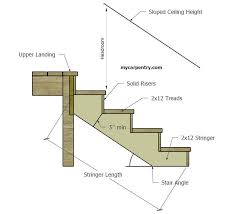 Stair Calculator Calculate Stair Rise And Run