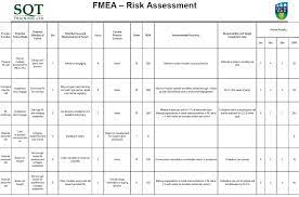 Fmea template fmea tools for failure mode effects analysis. Process Fmea Spreadsheet Free Template Aiag Vda Risk Analysis Sample How To Error Oof Your Excel Xls Sarahdrydenpeterson