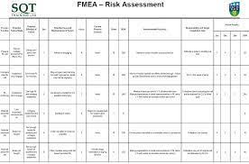 Uploadread free for 30 days. Process Fmea Spreadsheet Free Template Aiag Vda Risk Analysis Sample How To Error Oof Your Example Xls Sarahdrydenpeterson