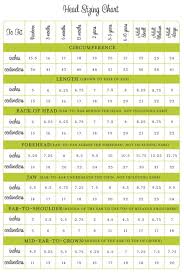 Head Size Chart The Knit Cafe